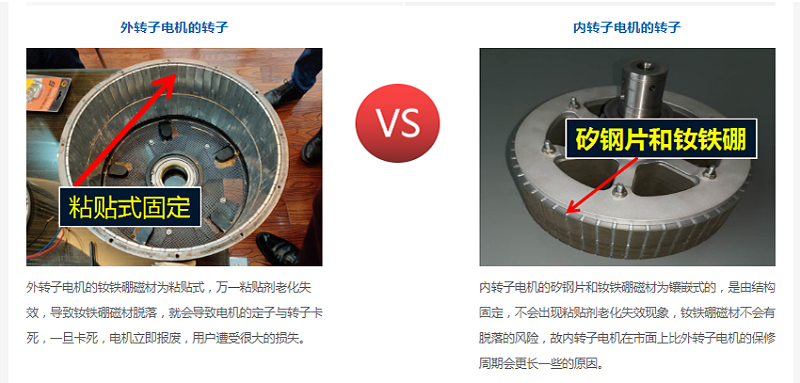 工業大風扇品牌排行榜